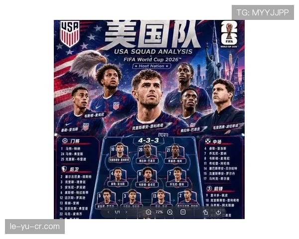 2026世界杯美国队赛程分析：东道主能否借主场优势创造历史
